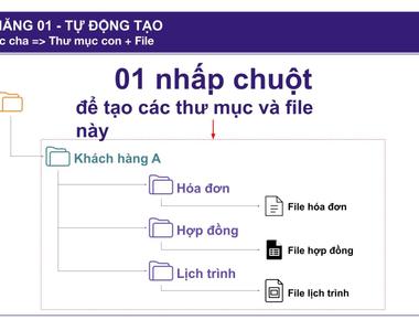 Hướng dẫn cách tạo nhiều thư mục cùng lúc trên Google Drive