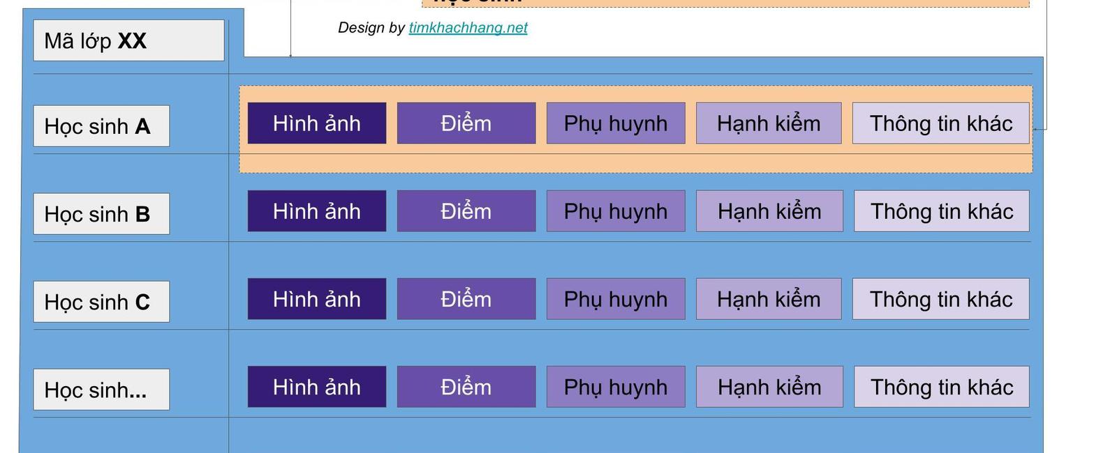 Hướng dẫn tự động tạo thư mục cho từng học sinh trong Google Drive